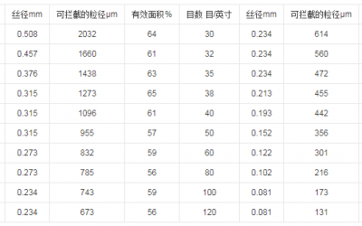 液體蘑菇视频大全免费高清版下载观看目數