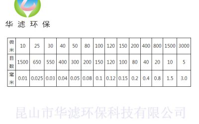蘑菇视频大全免费高清版下载观看