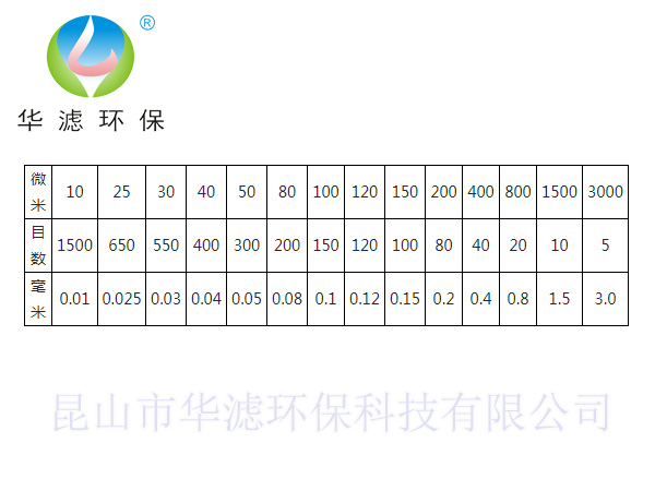 活性炭蘑菇视频大全免费高清版下载观看