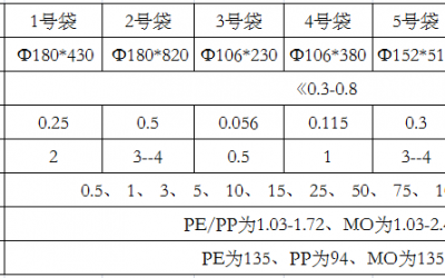 尼龍蘑菇视频大全免费高清版下载观看