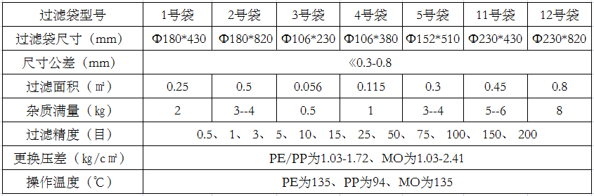 尼龍蘑菇视频大全免费高清版下载观看